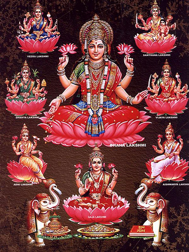 Information on Hindu Goddess  Lakshmi Devi Divya Shakti  
